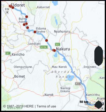 how many km from nairobi to eldoret